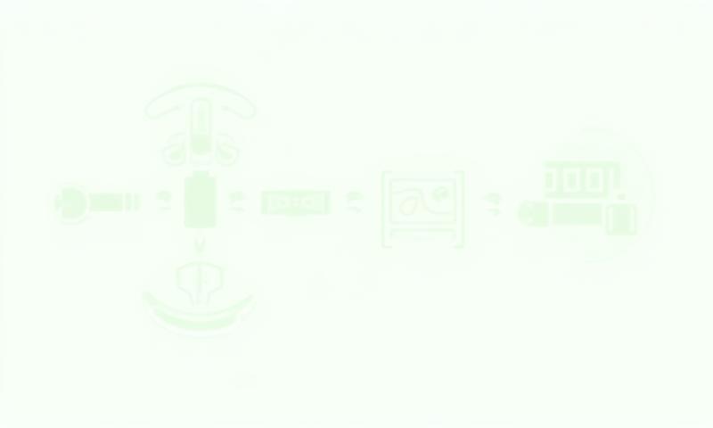 Illustration showing the workflow of connecting assets, monitoring, and optimizing energy with the Midori Mirai Platform